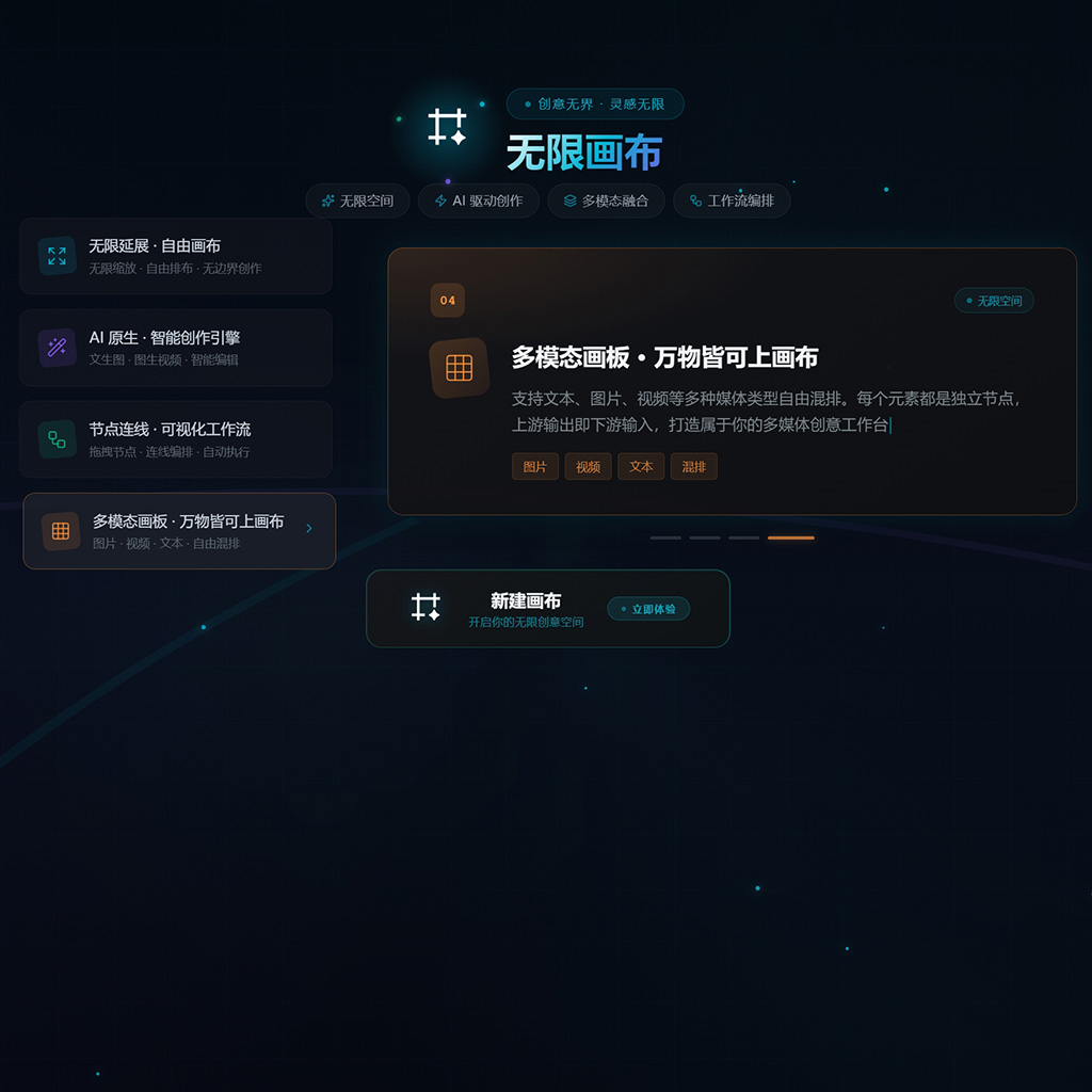 AIGC 创作方版视觉素材